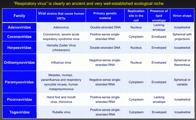 4 Characteristics.gif