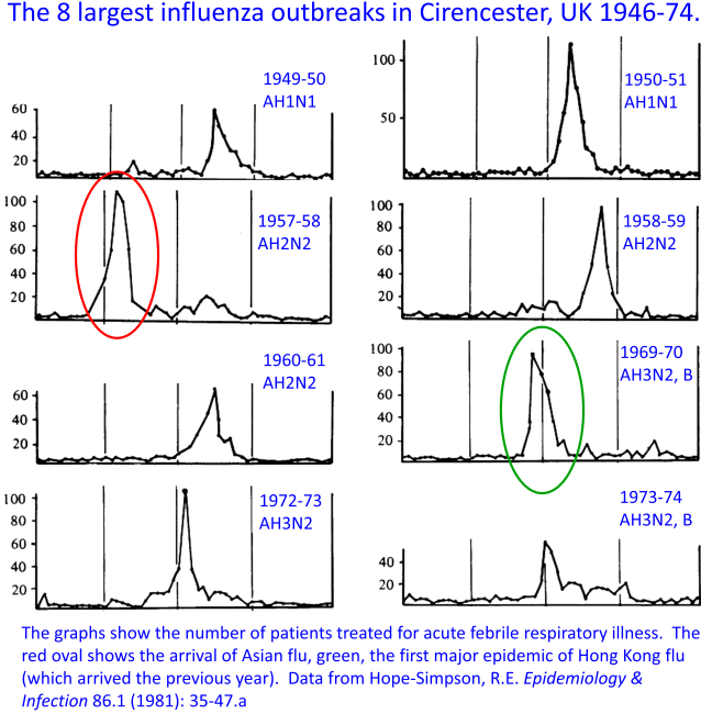 Hope S epidemics 2 v3